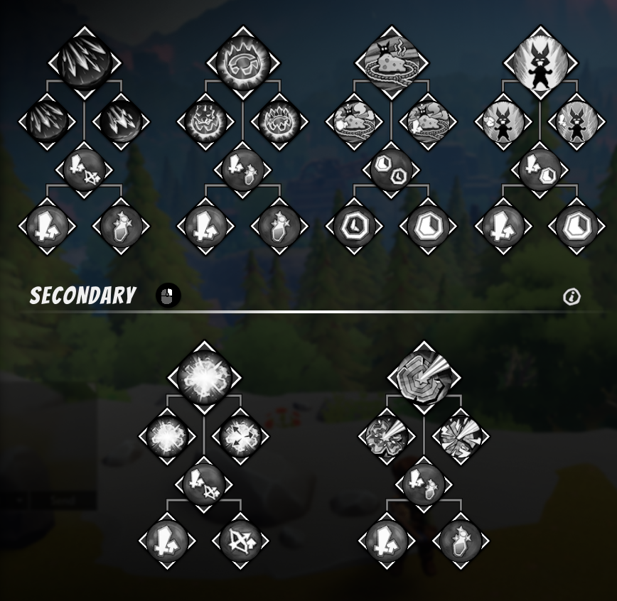 Knight class skill tree